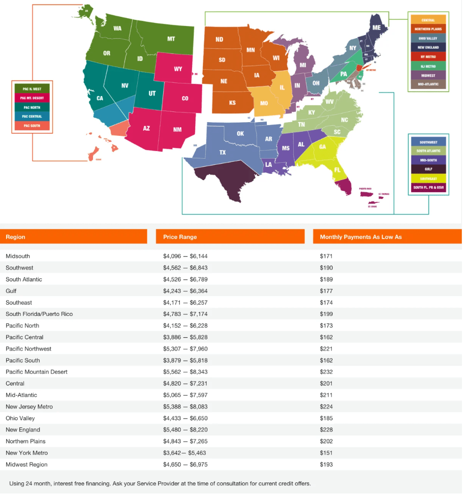Map of the US fence costs broken down by region